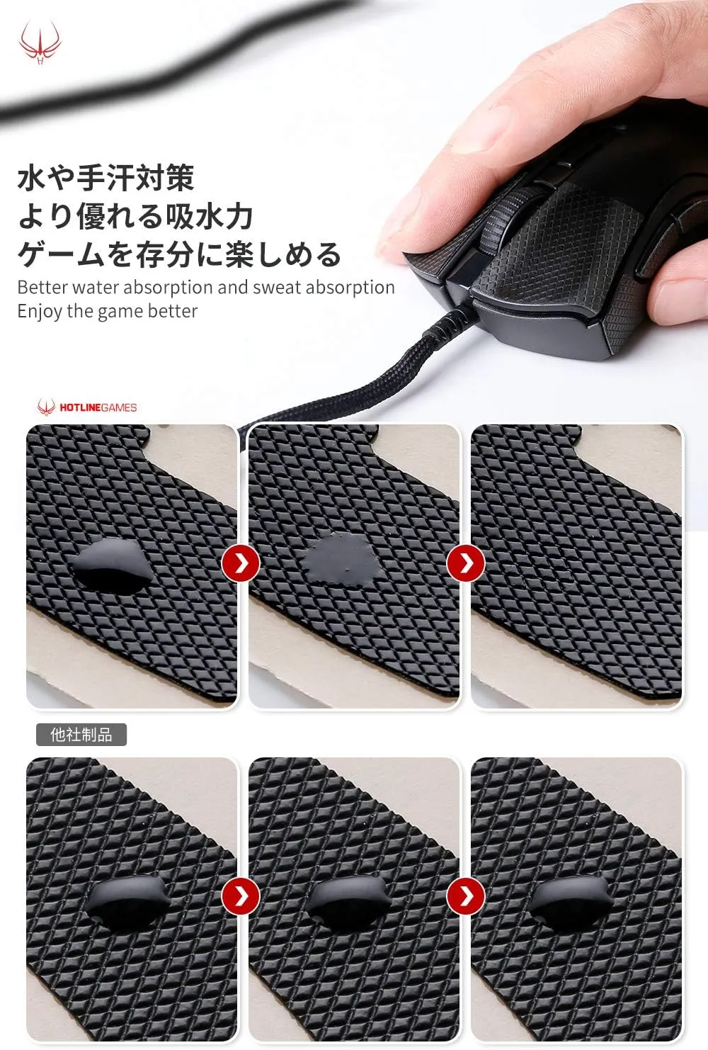 HOTLINEGAMES [Grip Upgrade 2.0 Plus Anti Slip Mouse Grip Tape Compatible with Razer Viper V3 Pro Gaming Mouse Skins, Sweat Resistant, Cut to Fit,Easy to Apply