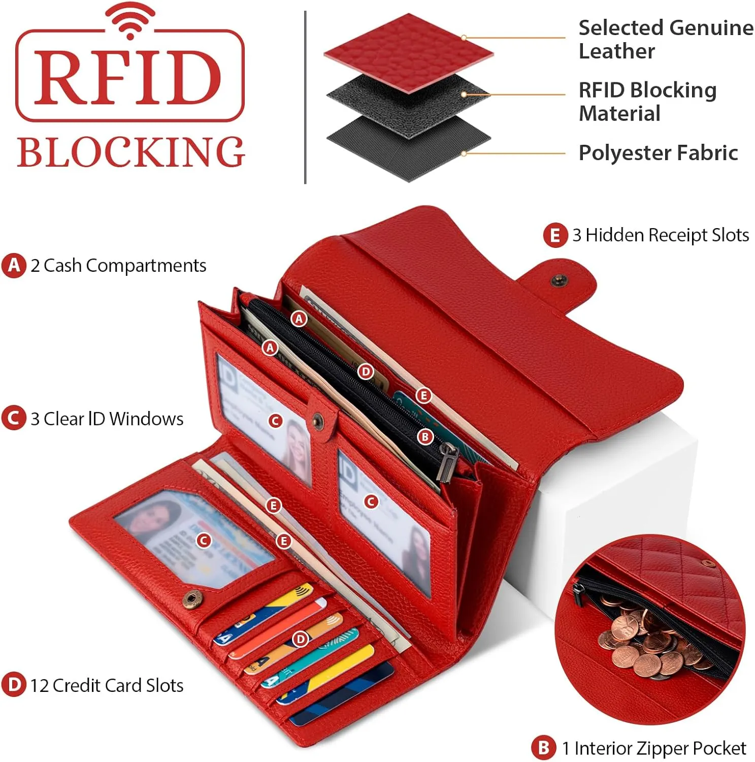 Wallet Women RFID Blocking Leather Large Capacity Credit Card Holder Trifold Ladies Clutch Zipper Long Purse