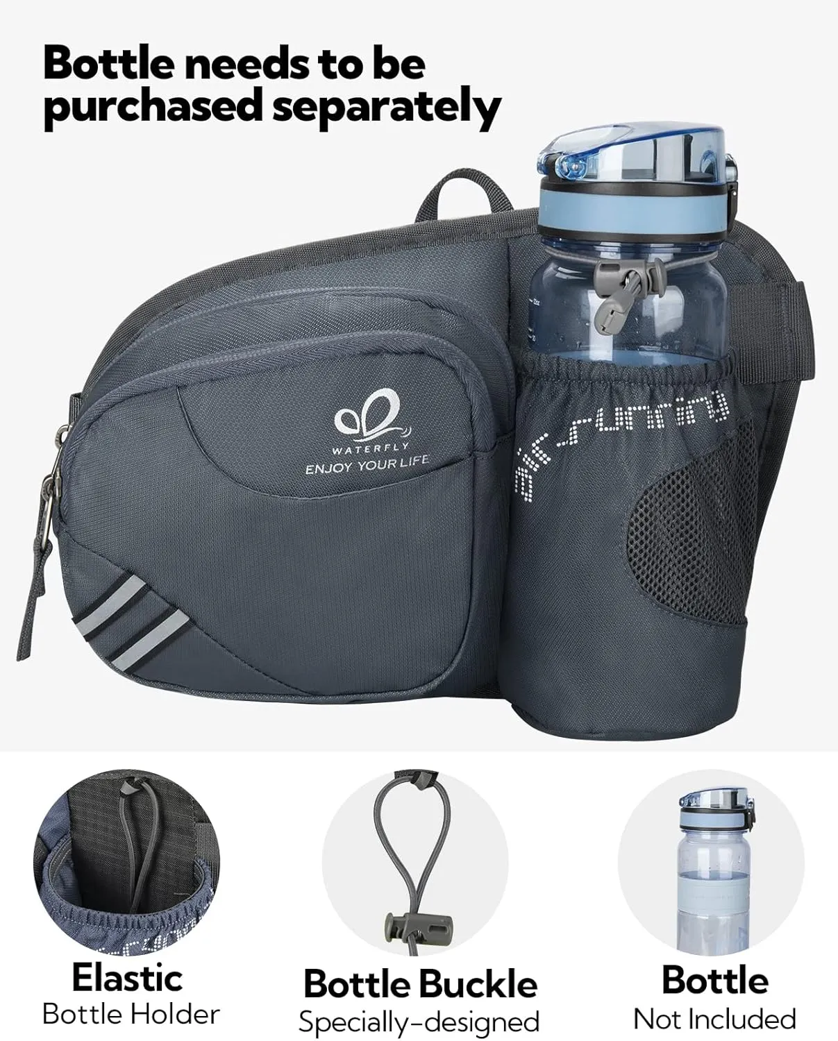WATERFLY Fanny Pack Waist Bag: Waist Pack for Women Men with Water Bottle Holder Hiking Fanny Pack for Running Walking DogWalking Travel Cycling